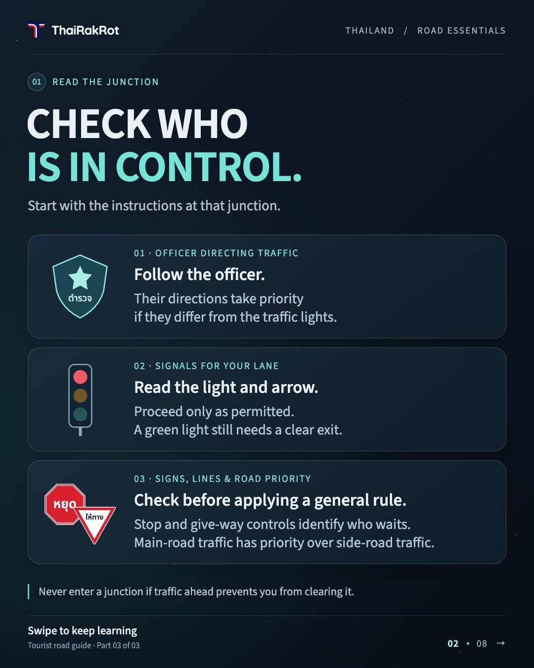 Illustrated road guide: Read the junction controls