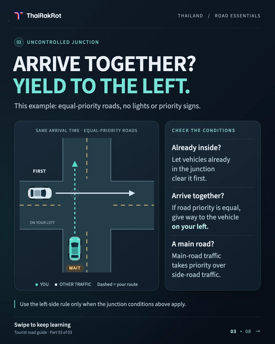 Illustrated road guide: Uncontrolled junctions
