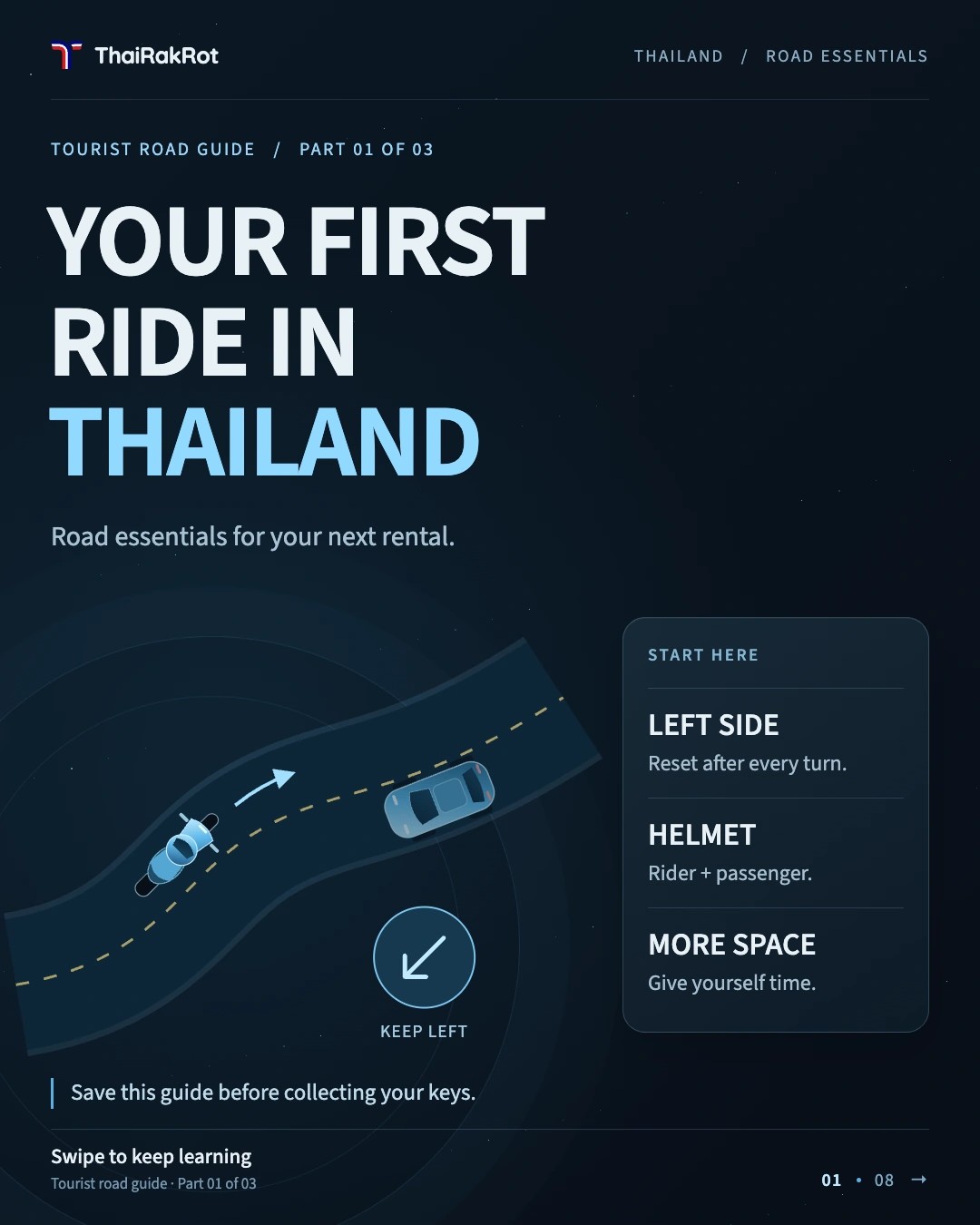 Die erste Fahrt in Thailand